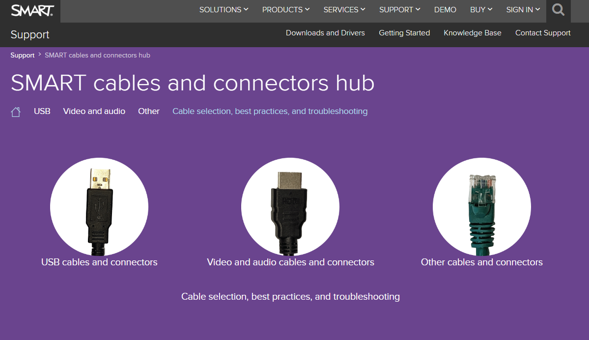 SMART cables and connectors hub